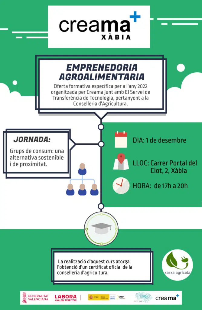 CREAMA Xàbia Grups de consum